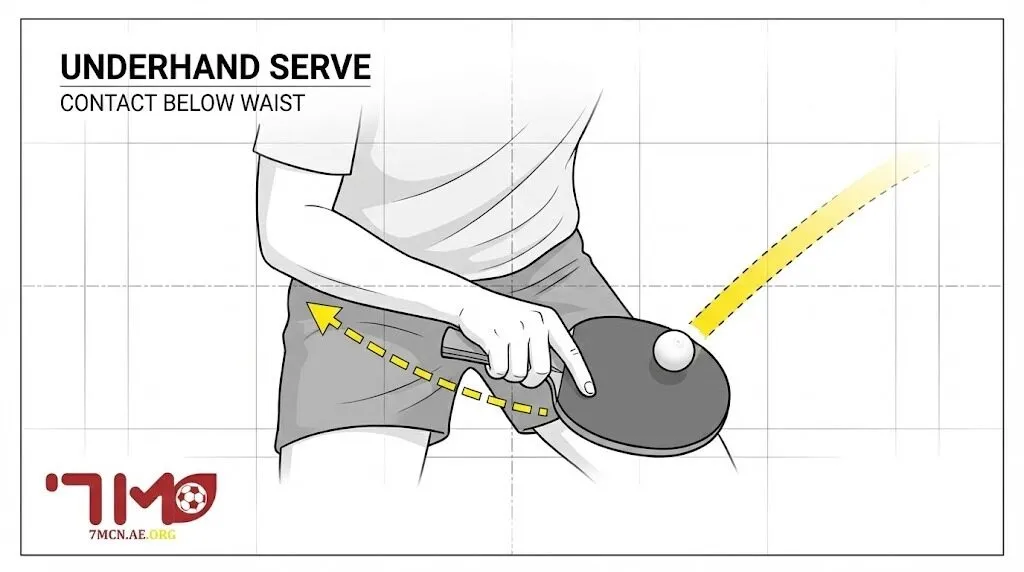 Hệ thống tính điểm chuẩn