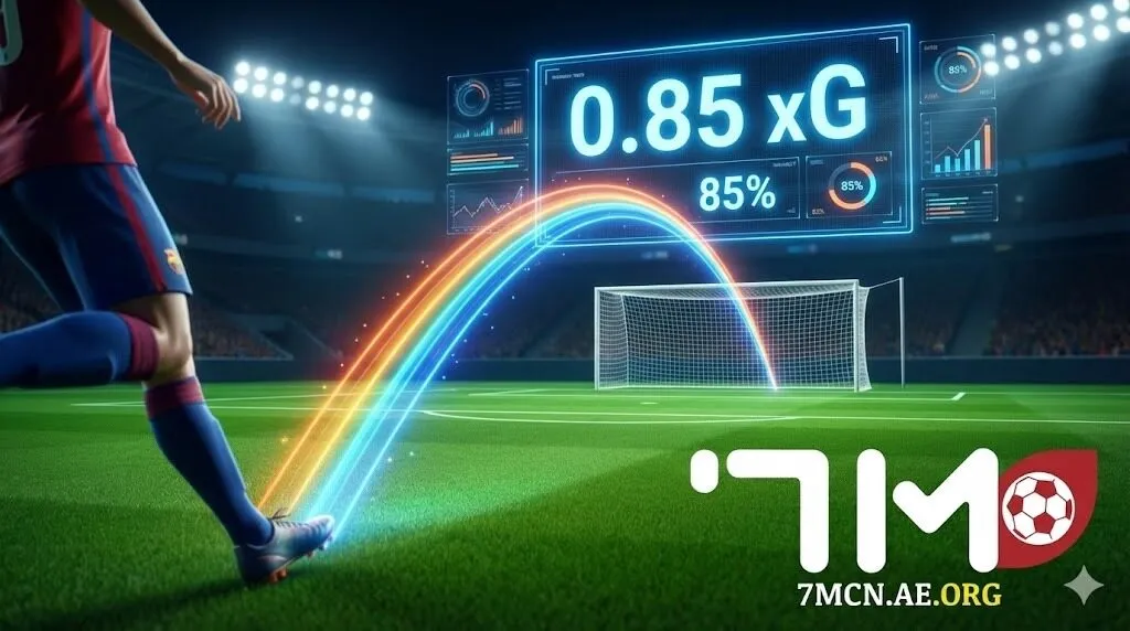 Chỉ số kiểm soát bóng