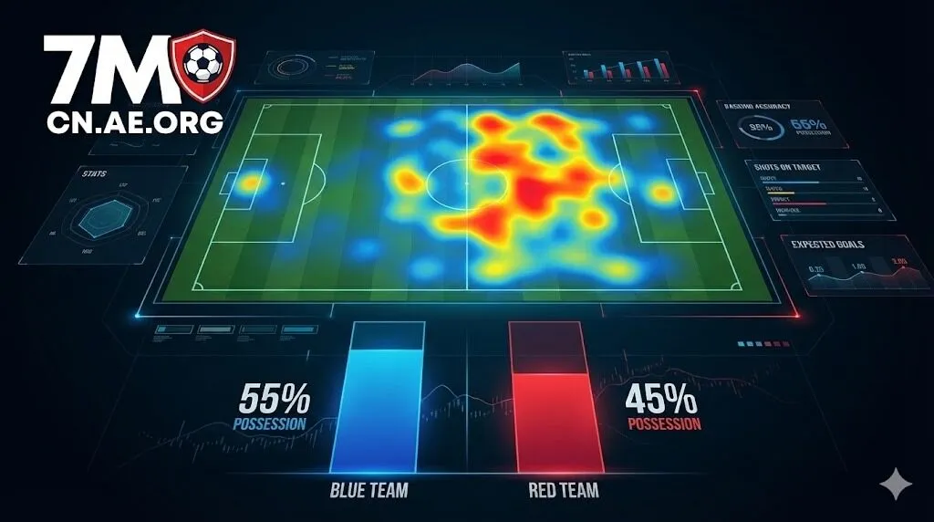 Tầm quan trọng của số liệu